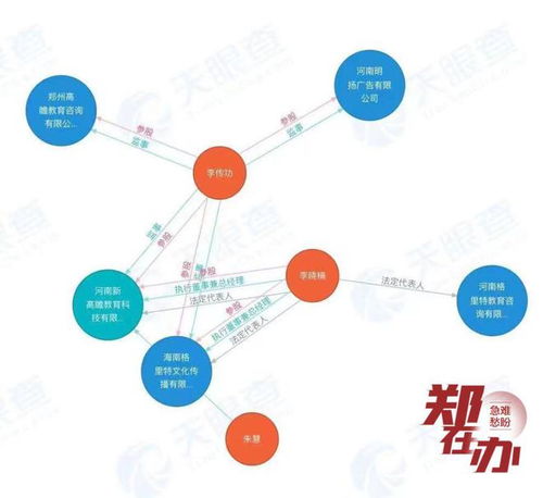 一月停3次課,音樂(lè)培訓(xùn)班借 消防整改 關(guān)門(mén)