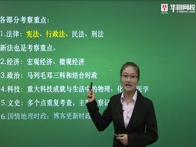 2015甘肅公務(wù)員考試 高水平的教育咨詢(xún)服務(wù)就在龍巖